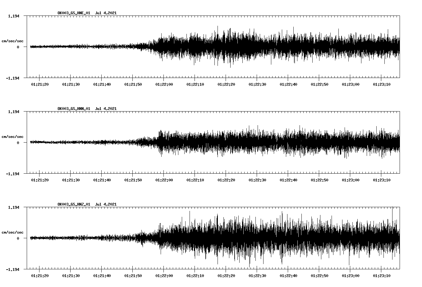 waveform image