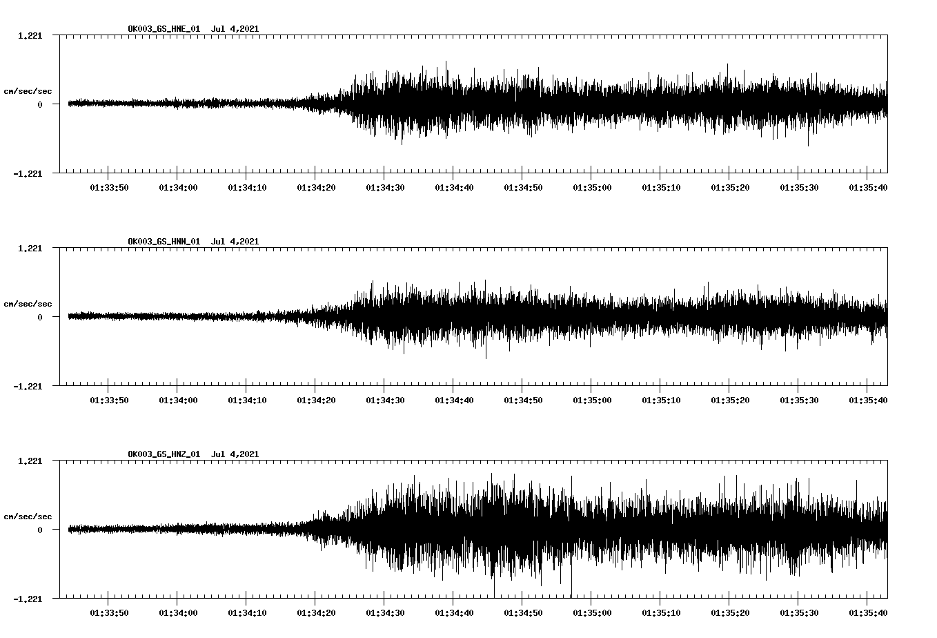 waveform image