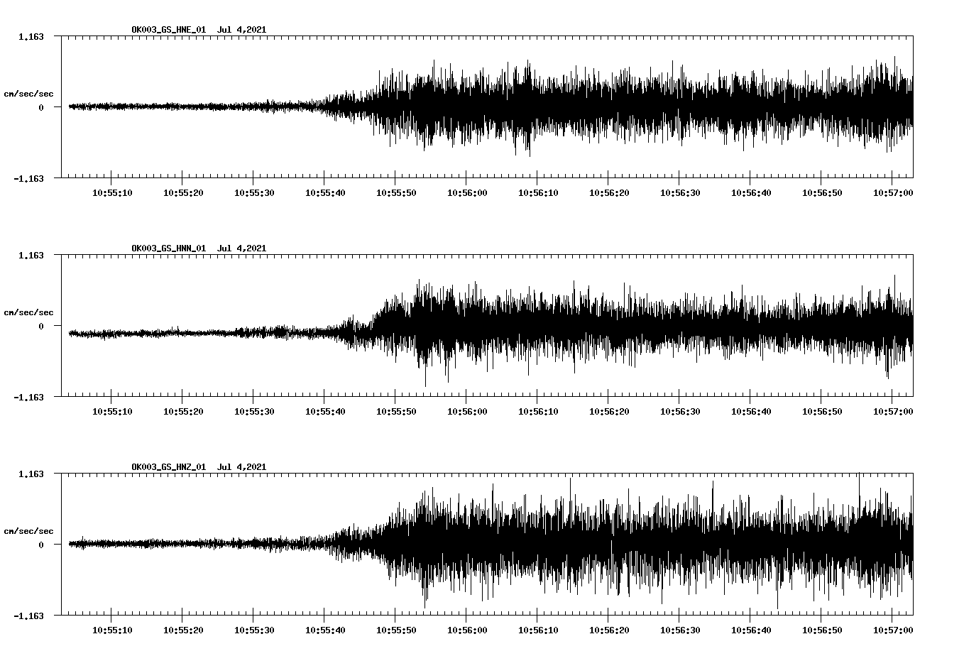 waveform image