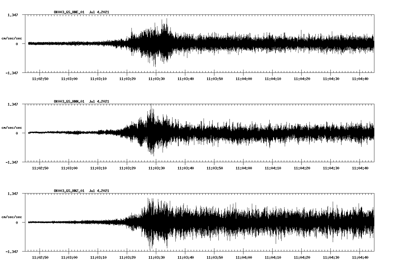 waveform image