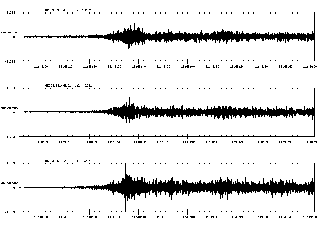 waveform image
