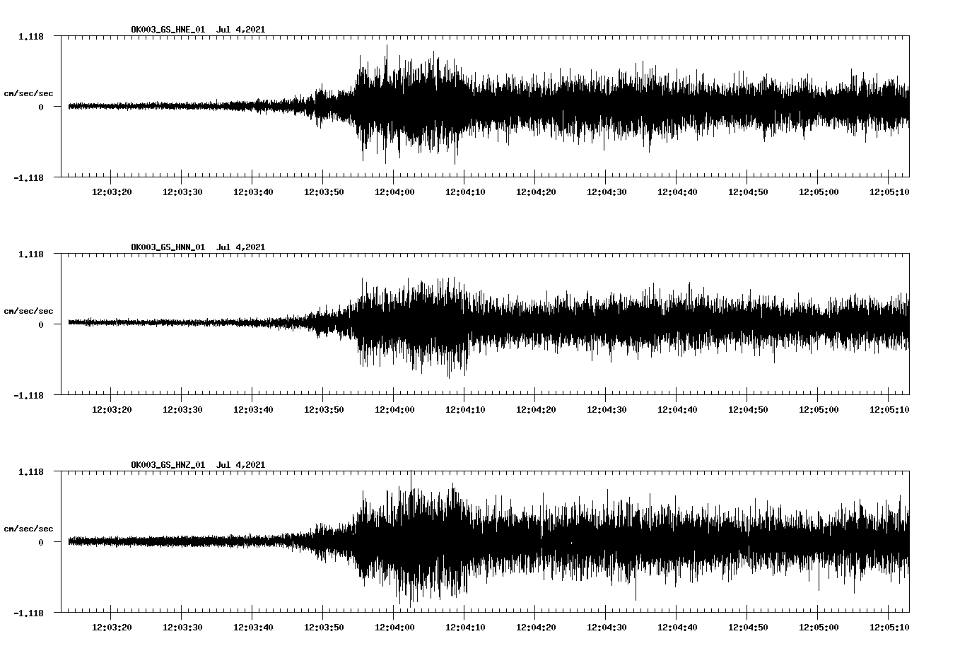 waveform image