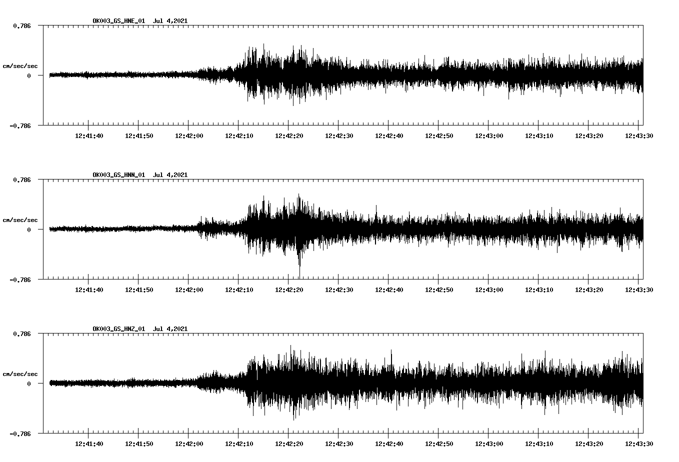 waveform image