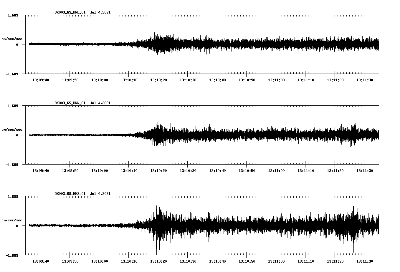 waveform image