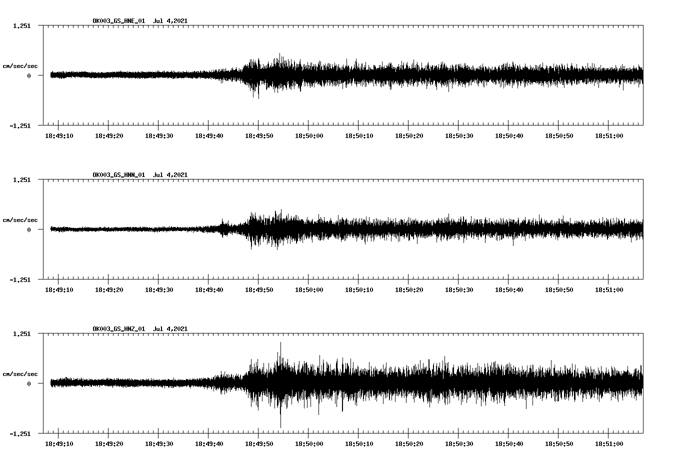 waveform image