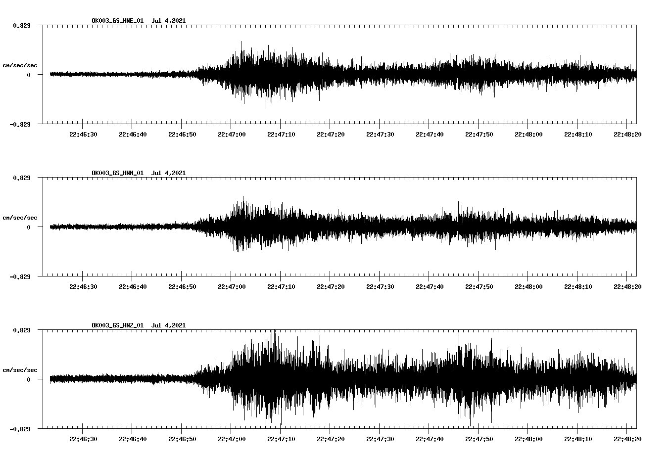 waveform image