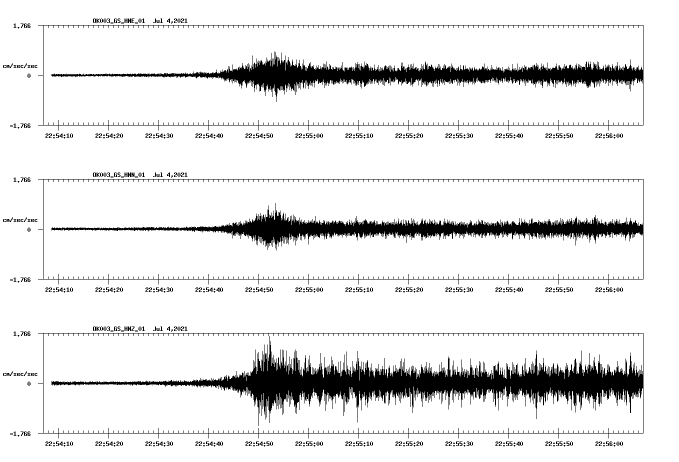 waveform image
