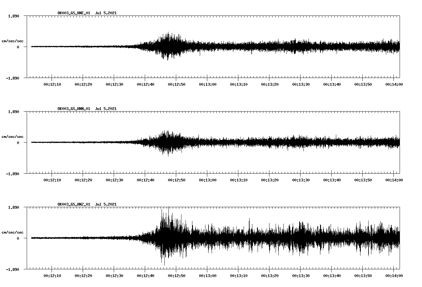 waveform image