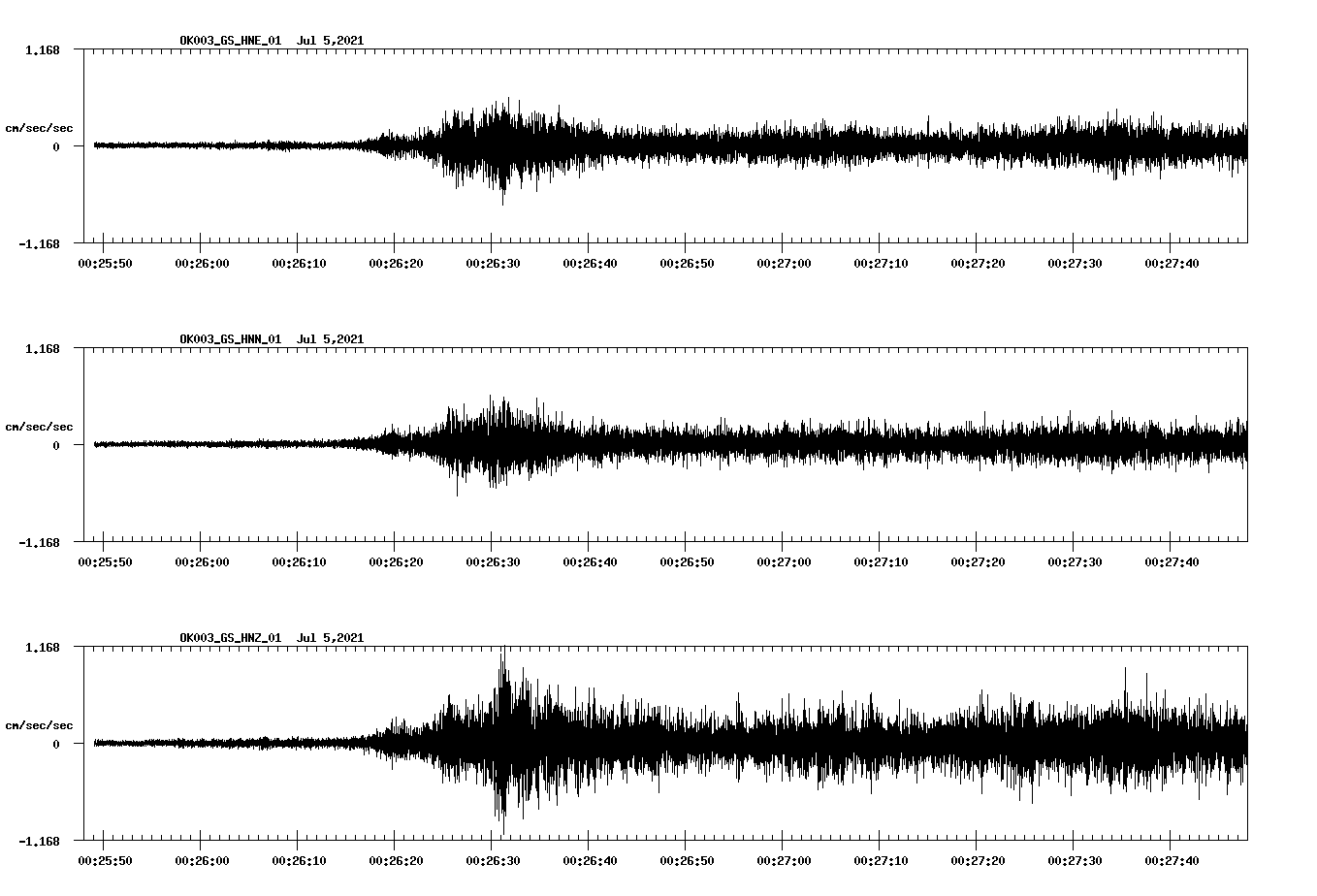 waveform image