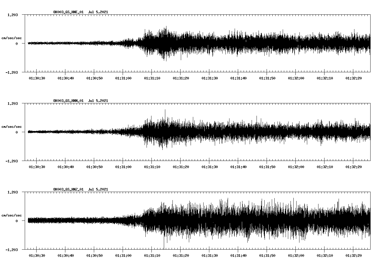waveform image