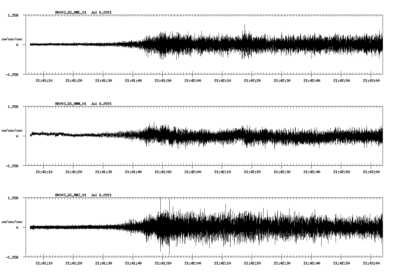 waveform image