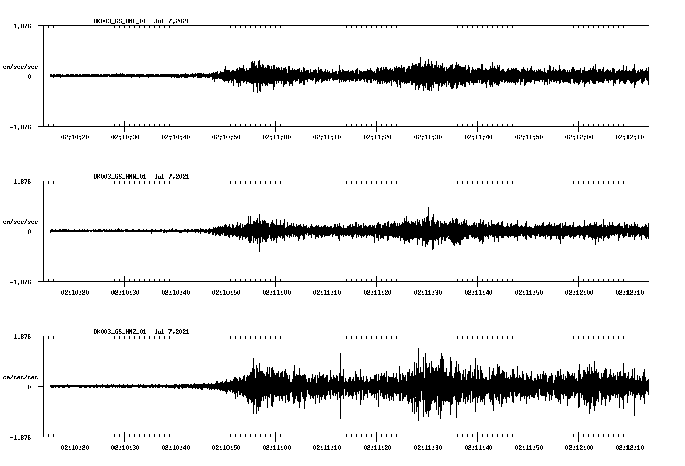 waveform image