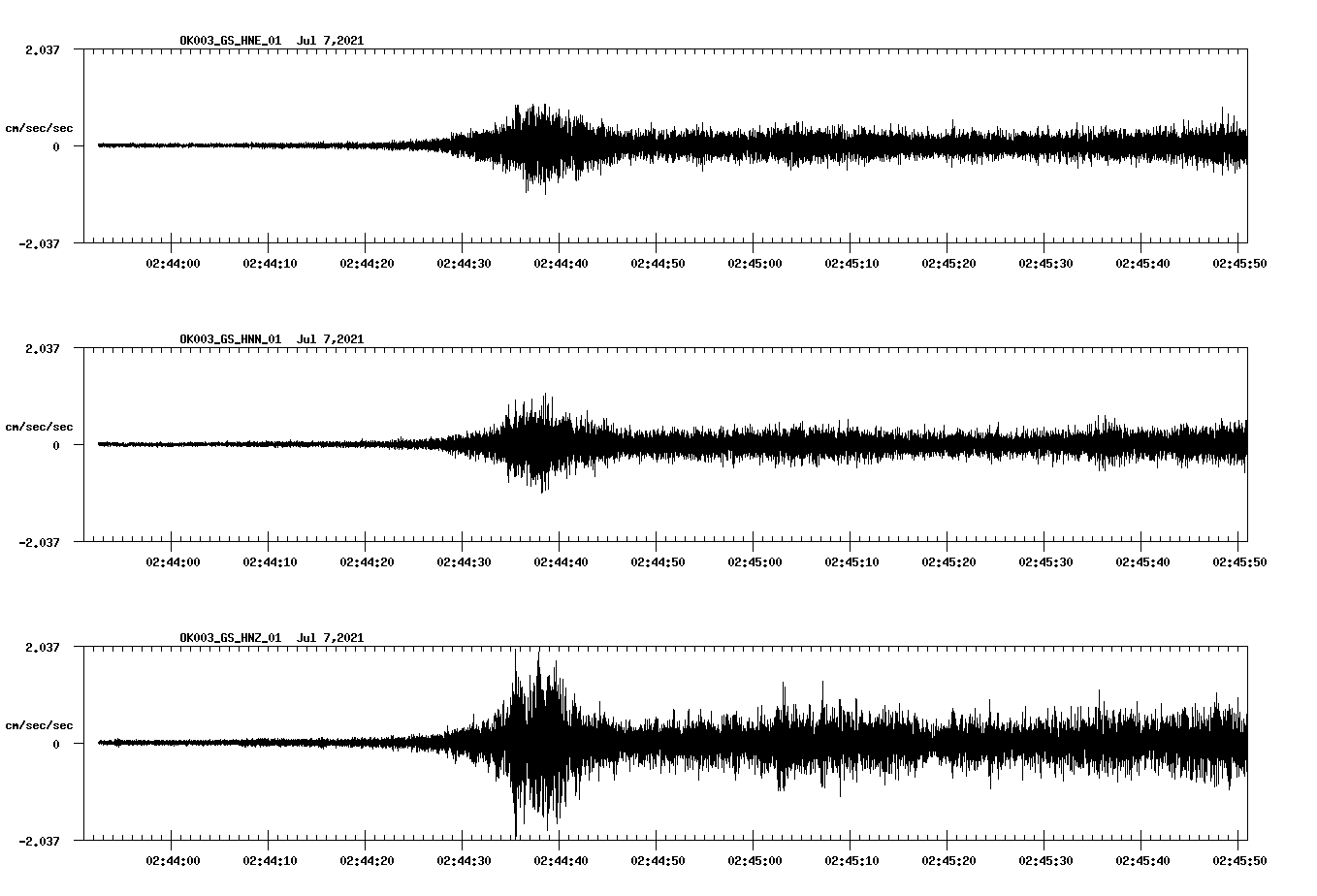waveform image
