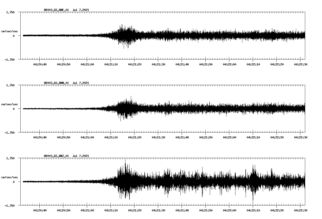 waveform image