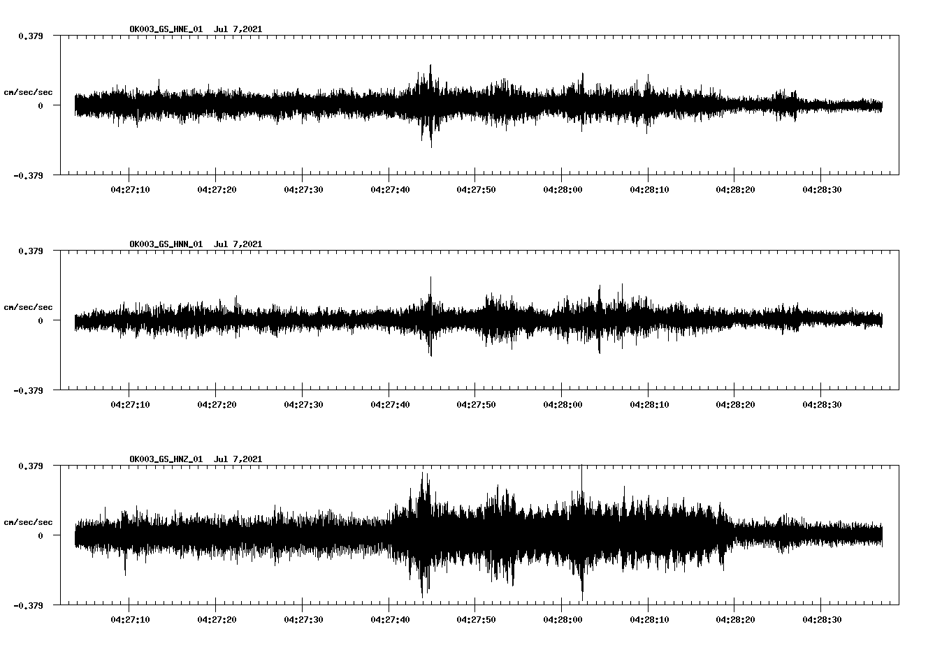 waveform image