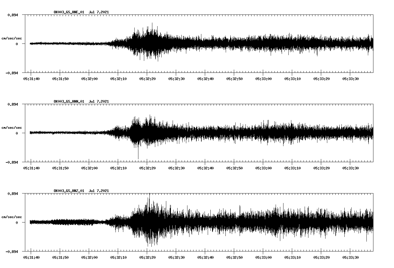 waveform image