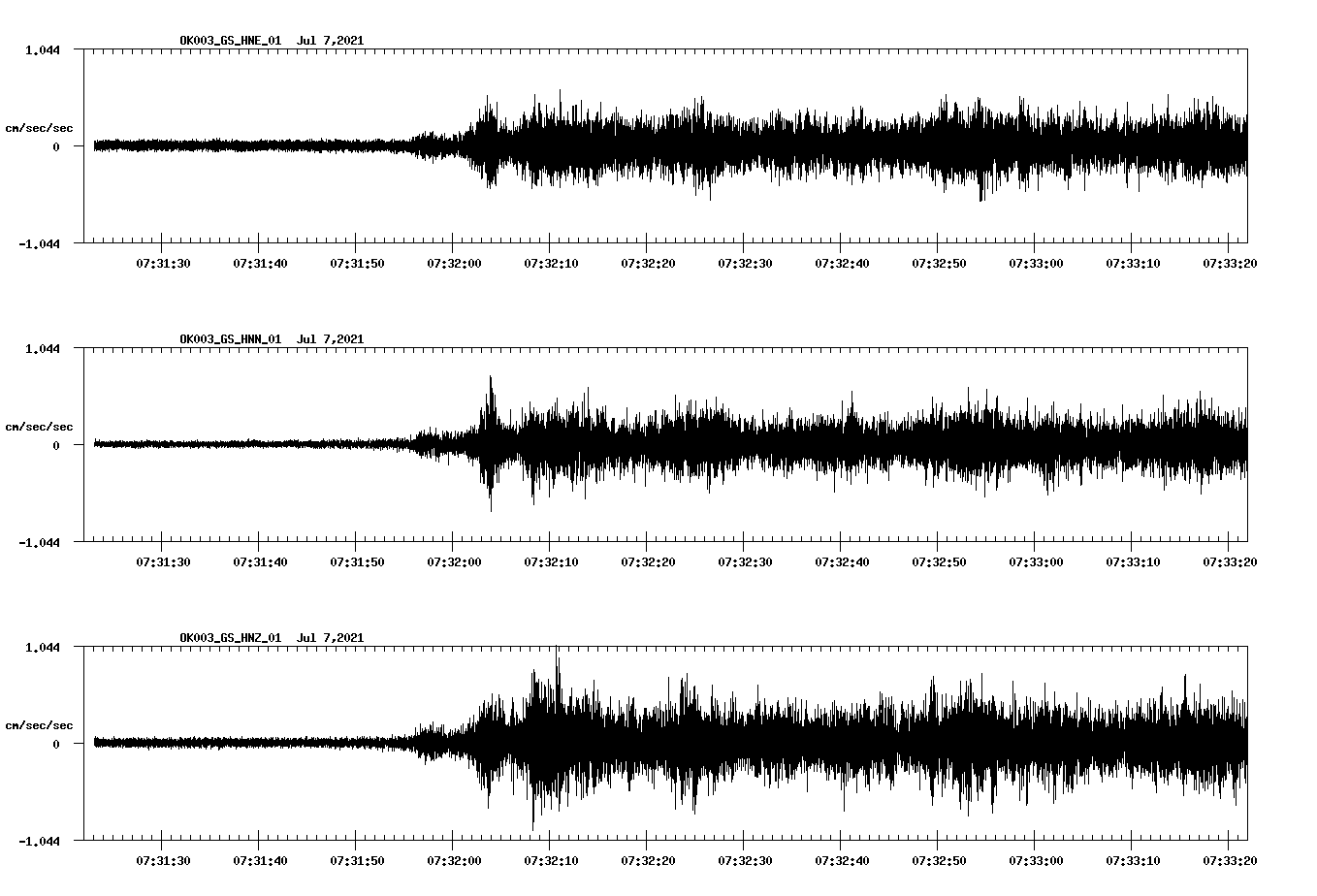 waveform image
