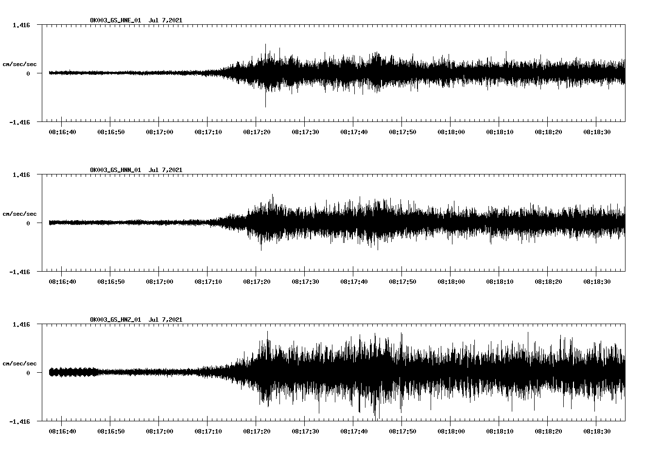 waveform image