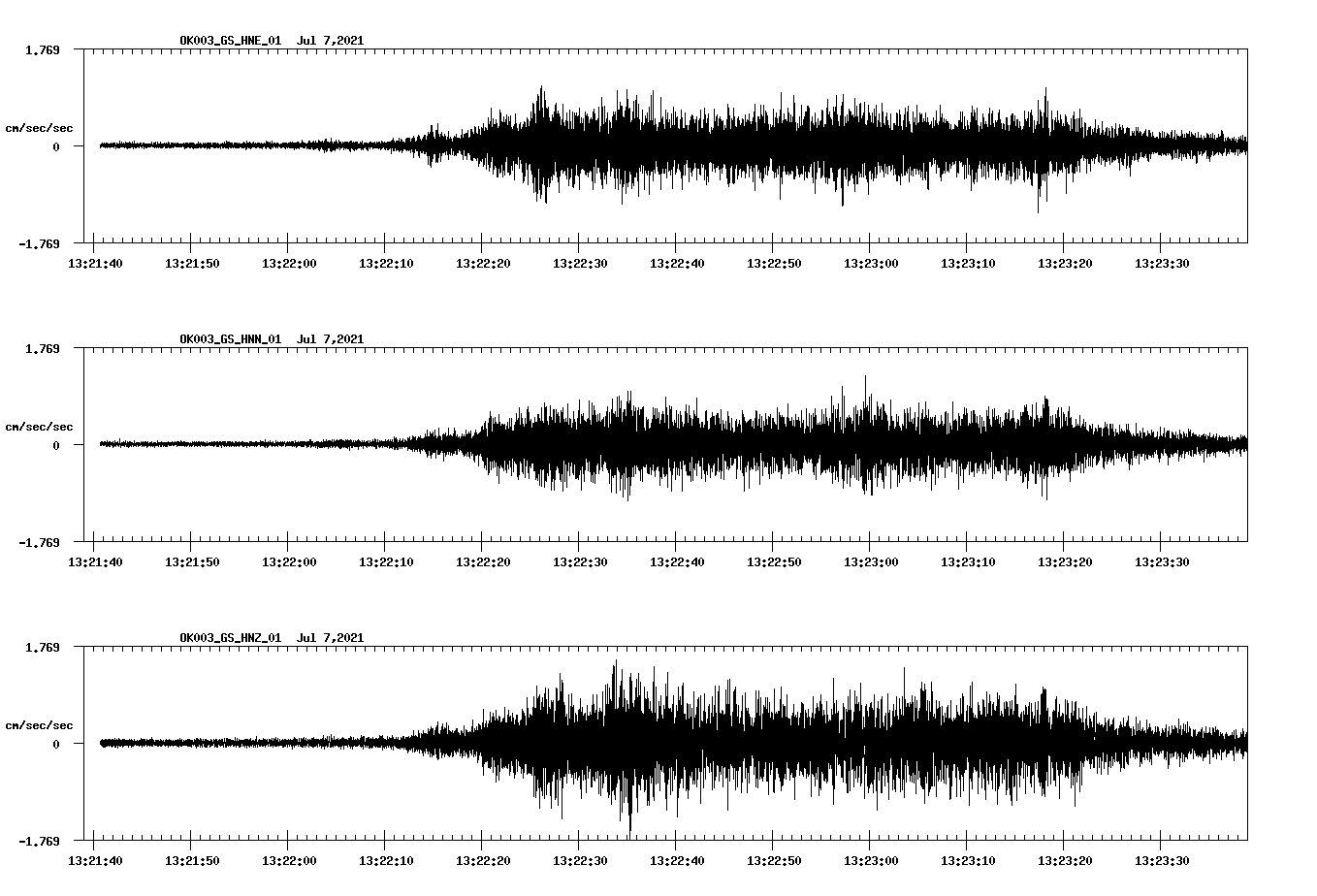 waveform image