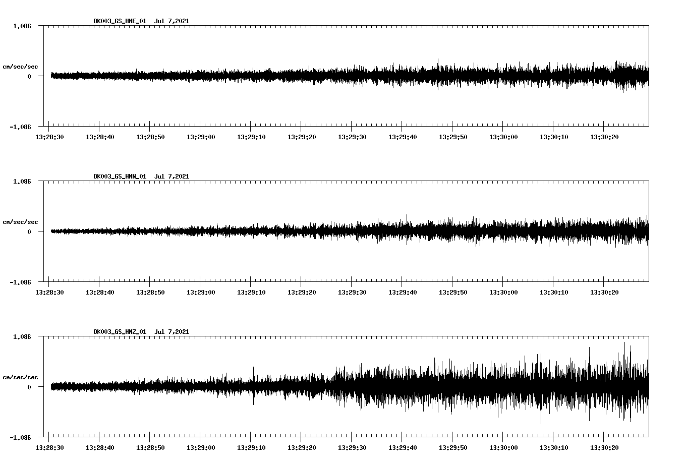 waveform image