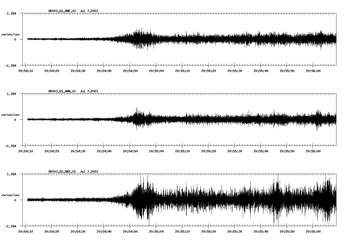 waveform image
