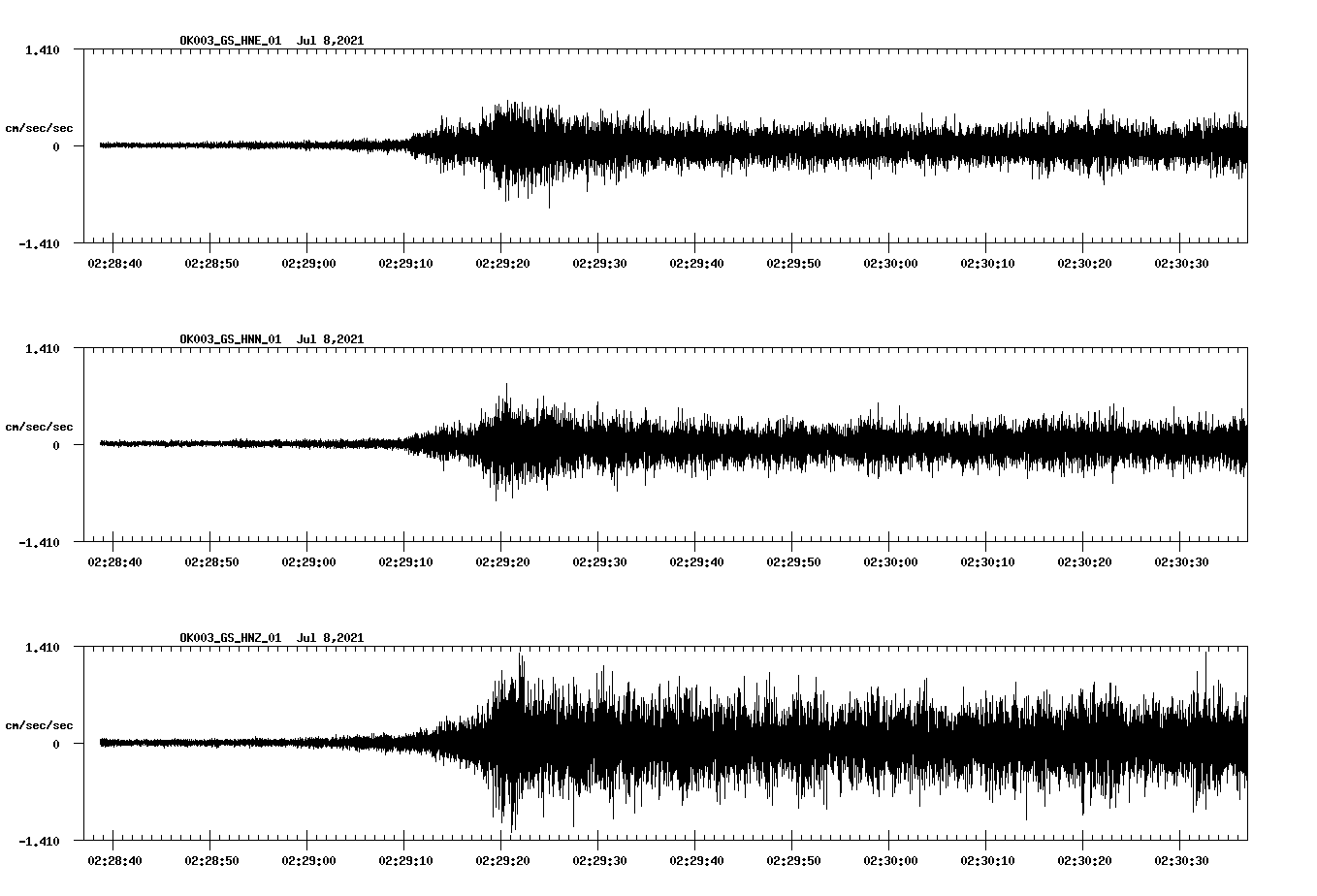 waveform image