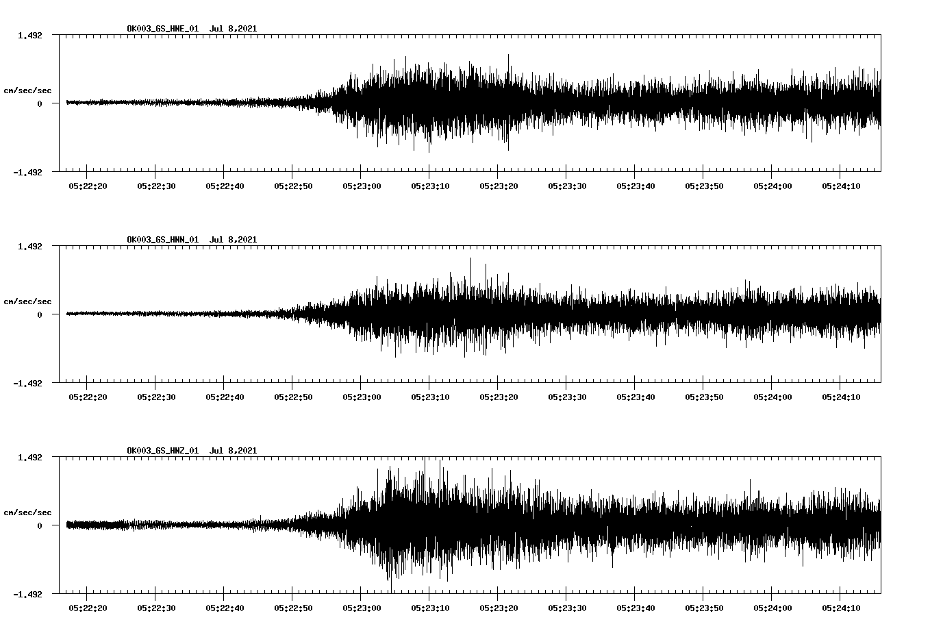 waveform image