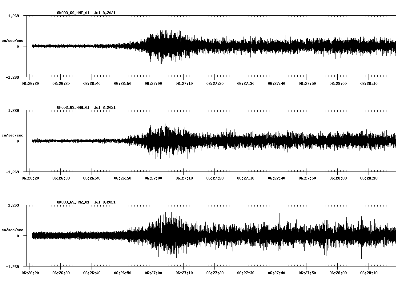 waveform image