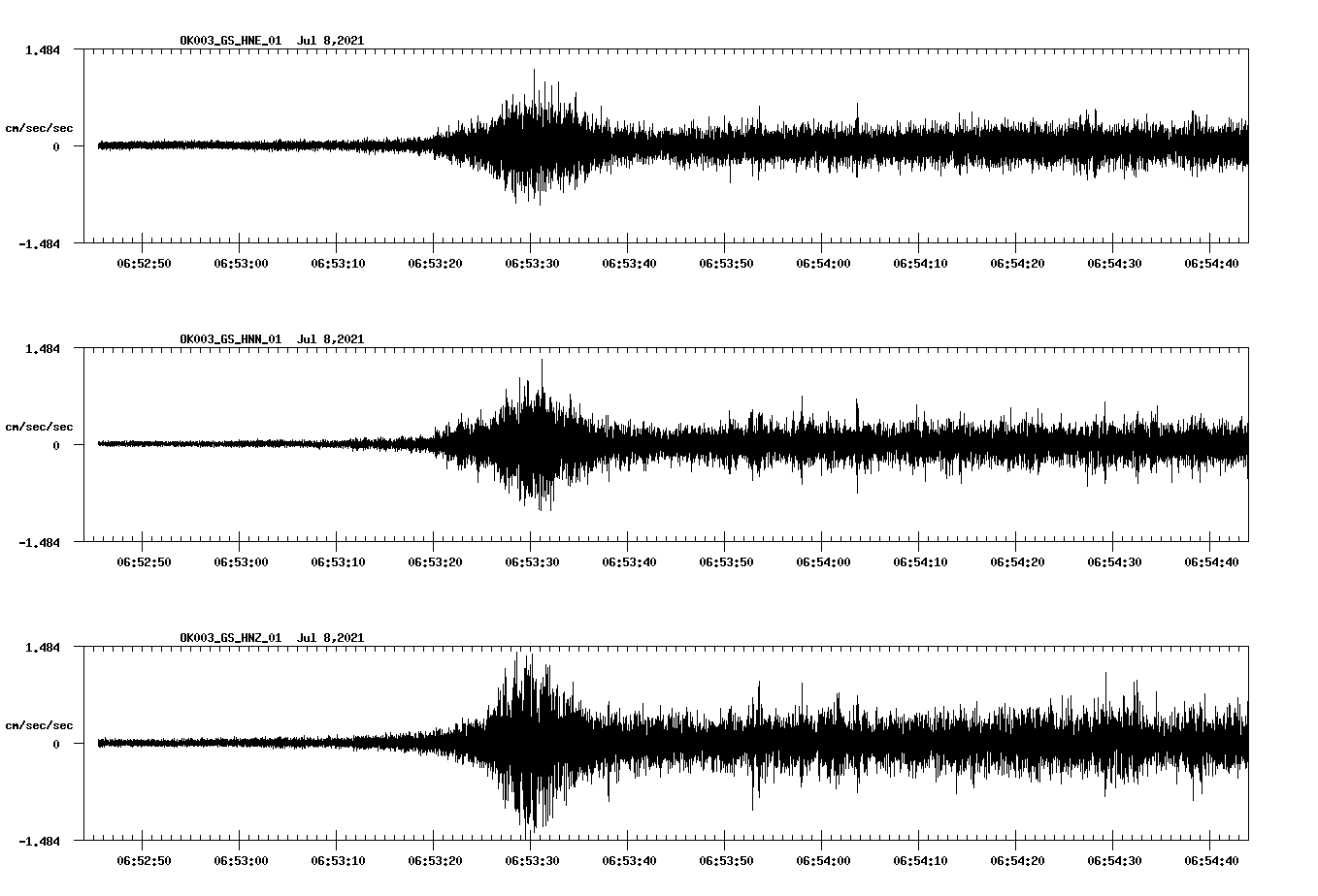 waveform image