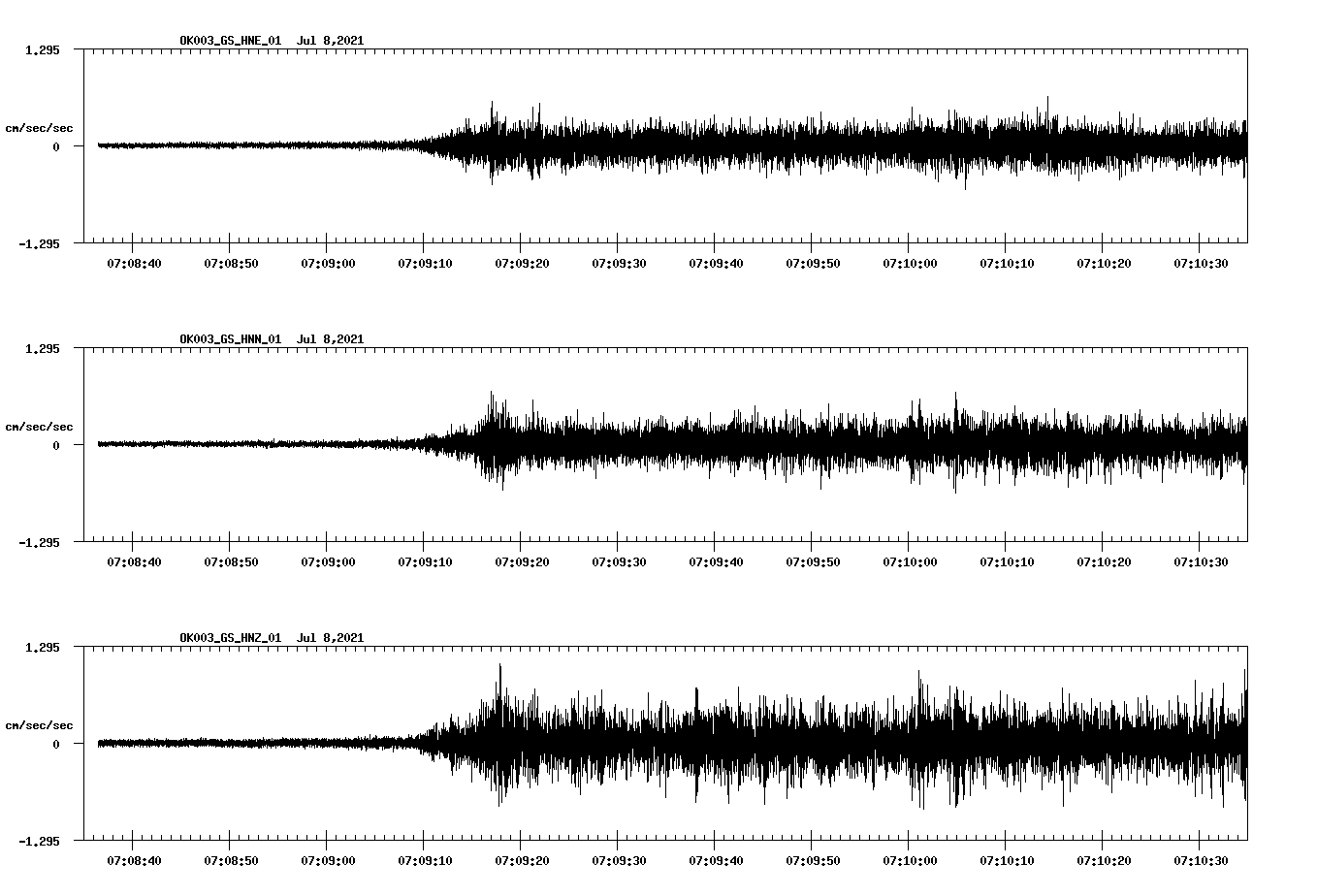 waveform image