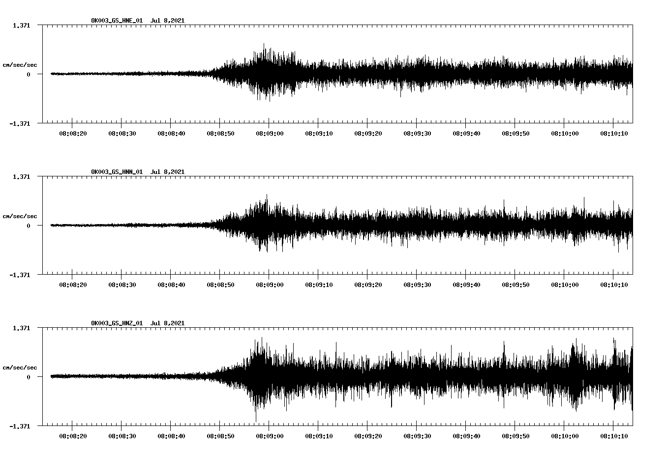 waveform image