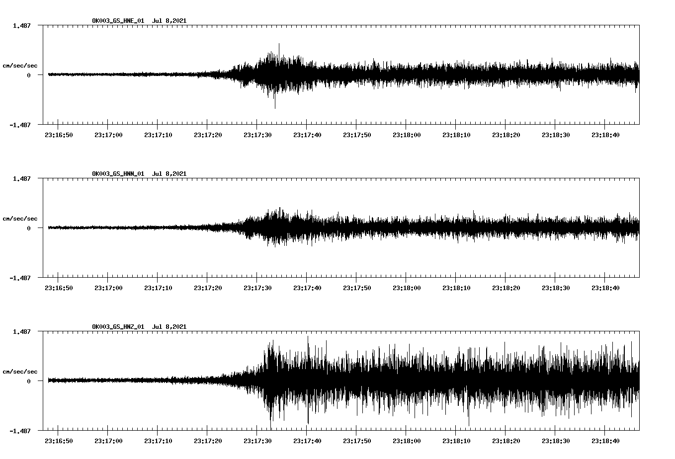 waveform image