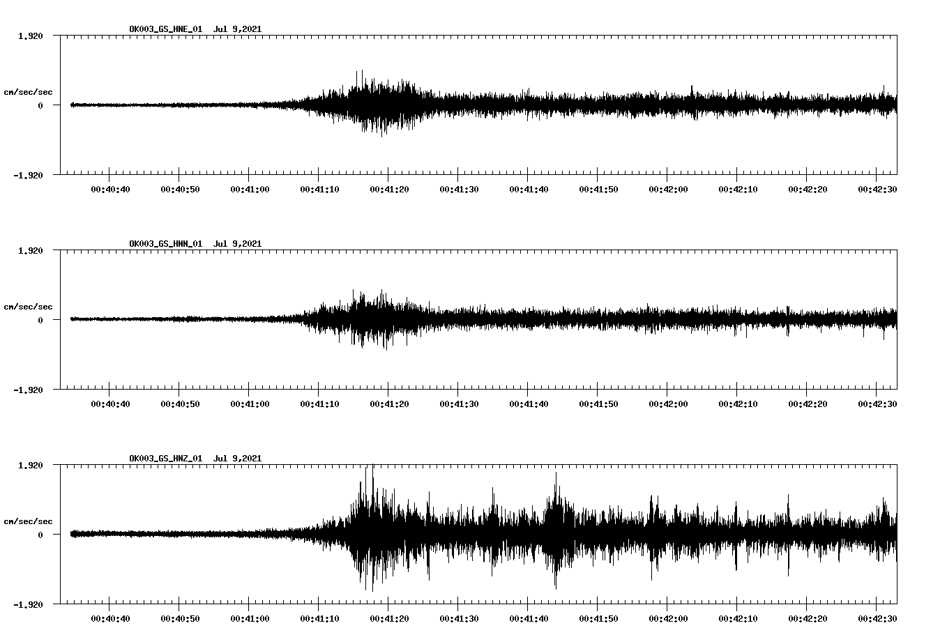 waveform image