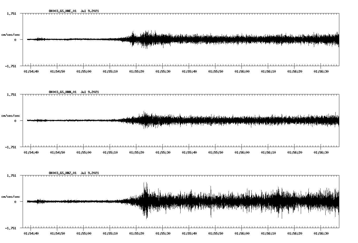 waveform image