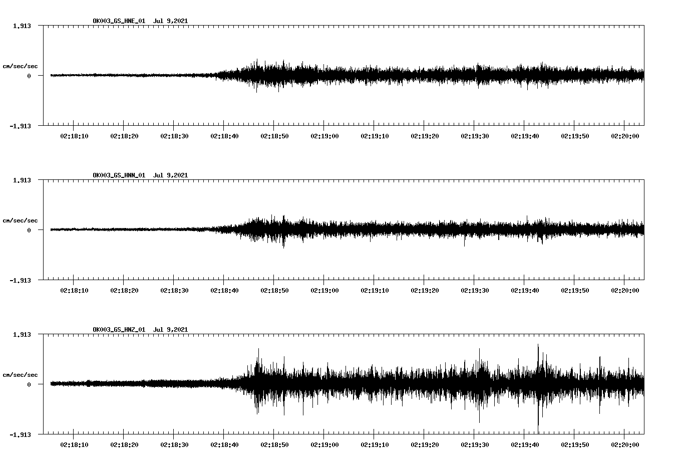 waveform image