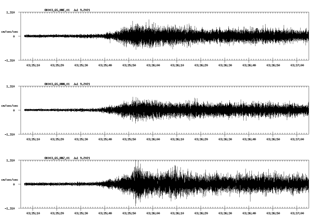 waveform image