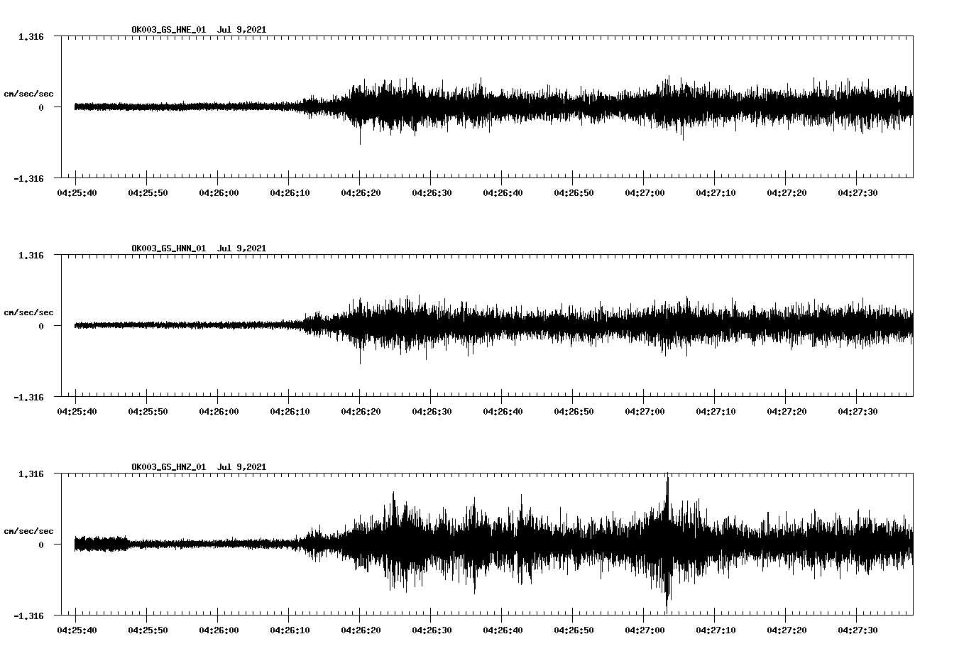 waveform image