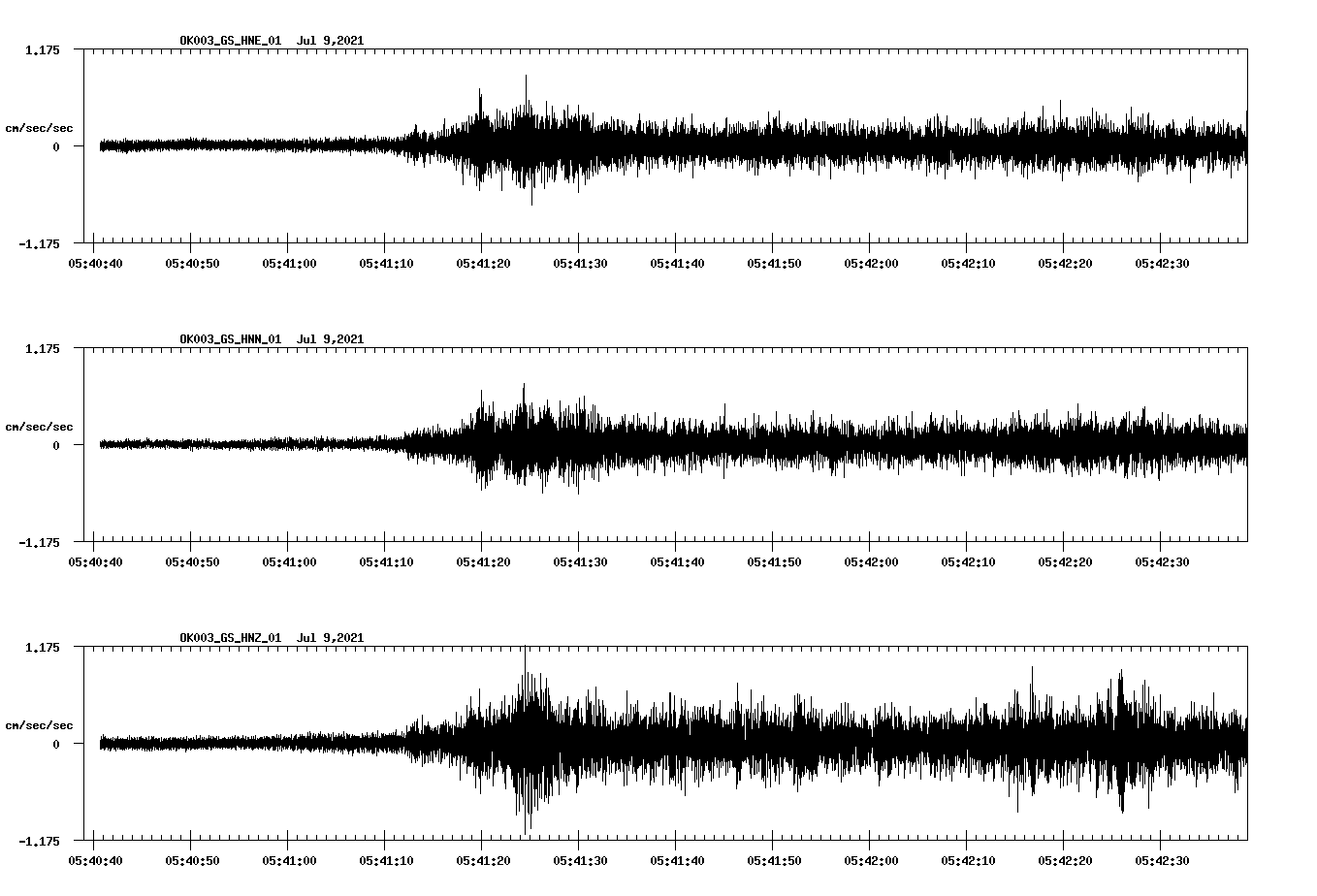 waveform image