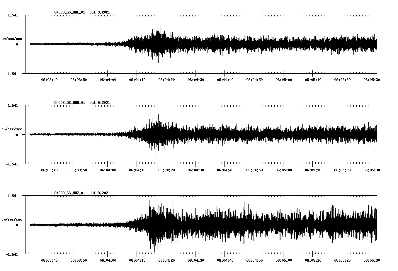 waveform image