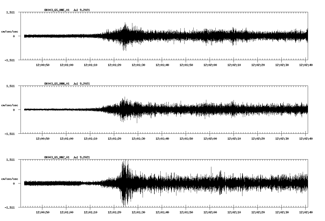 waveform image