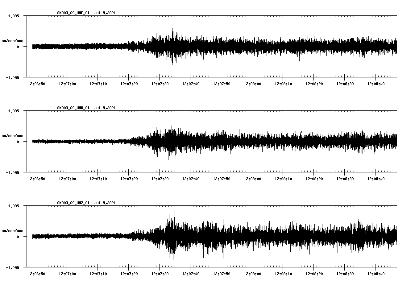 waveform image