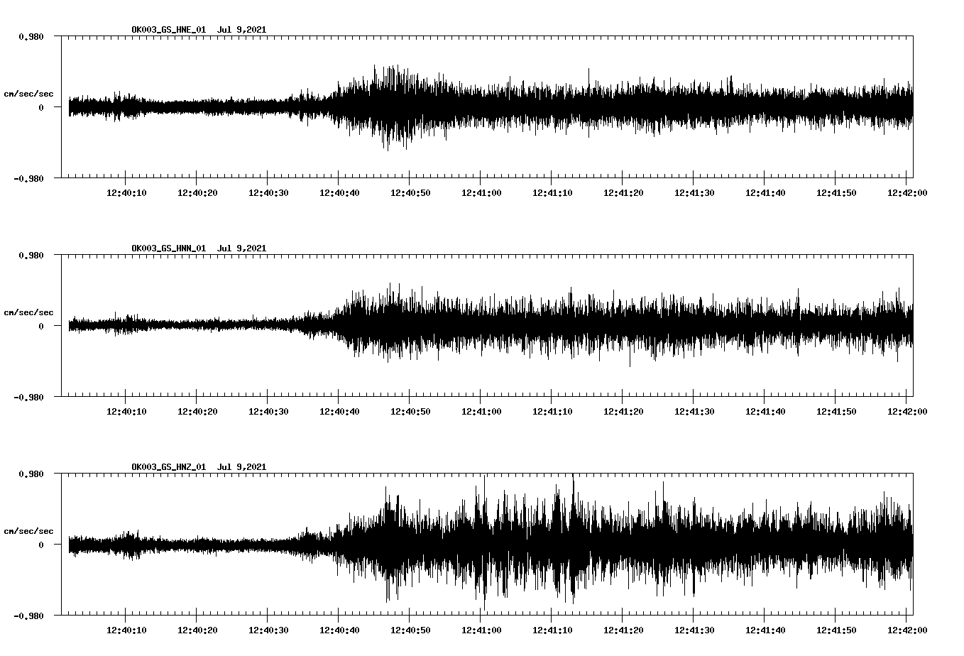 waveform image