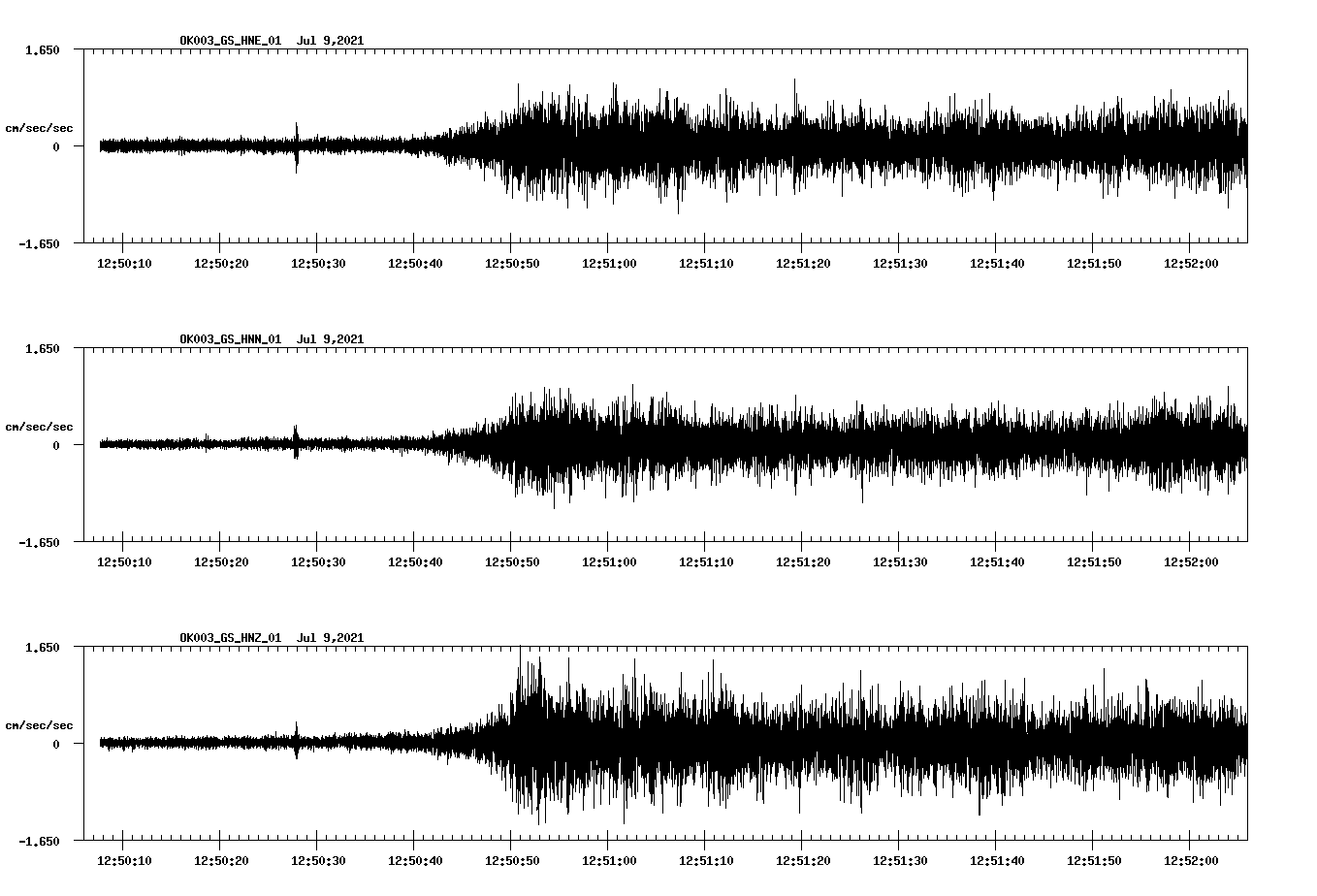 waveform image
