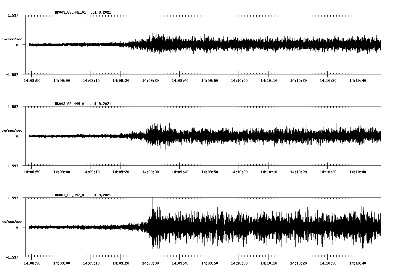 waveform image