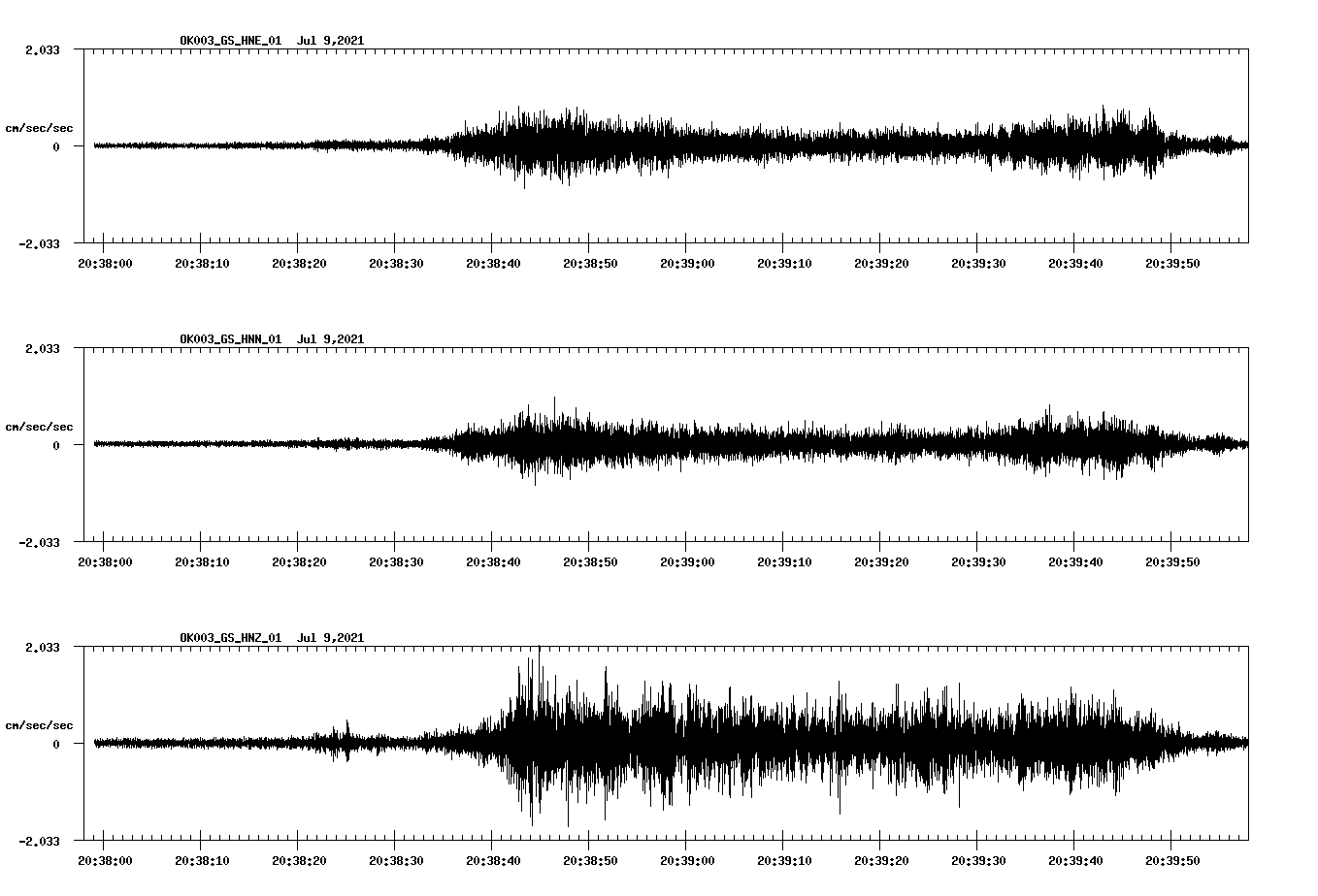 waveform image