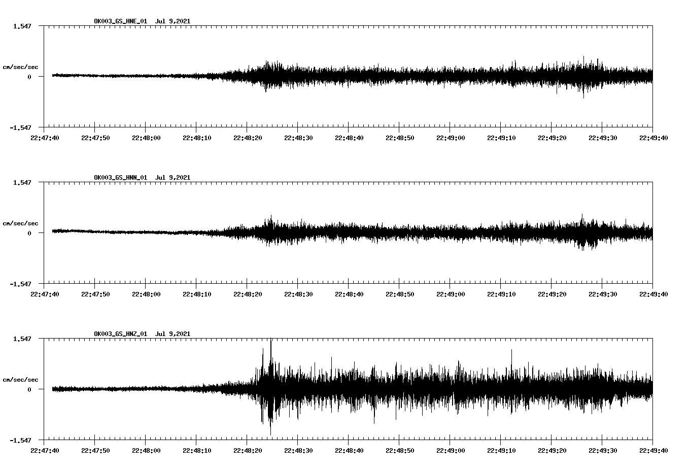 waveform image