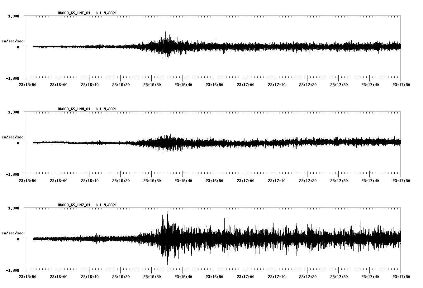 waveform image