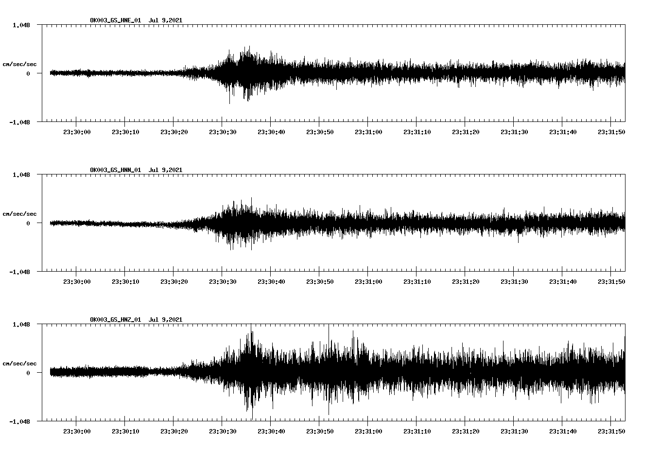 waveform image