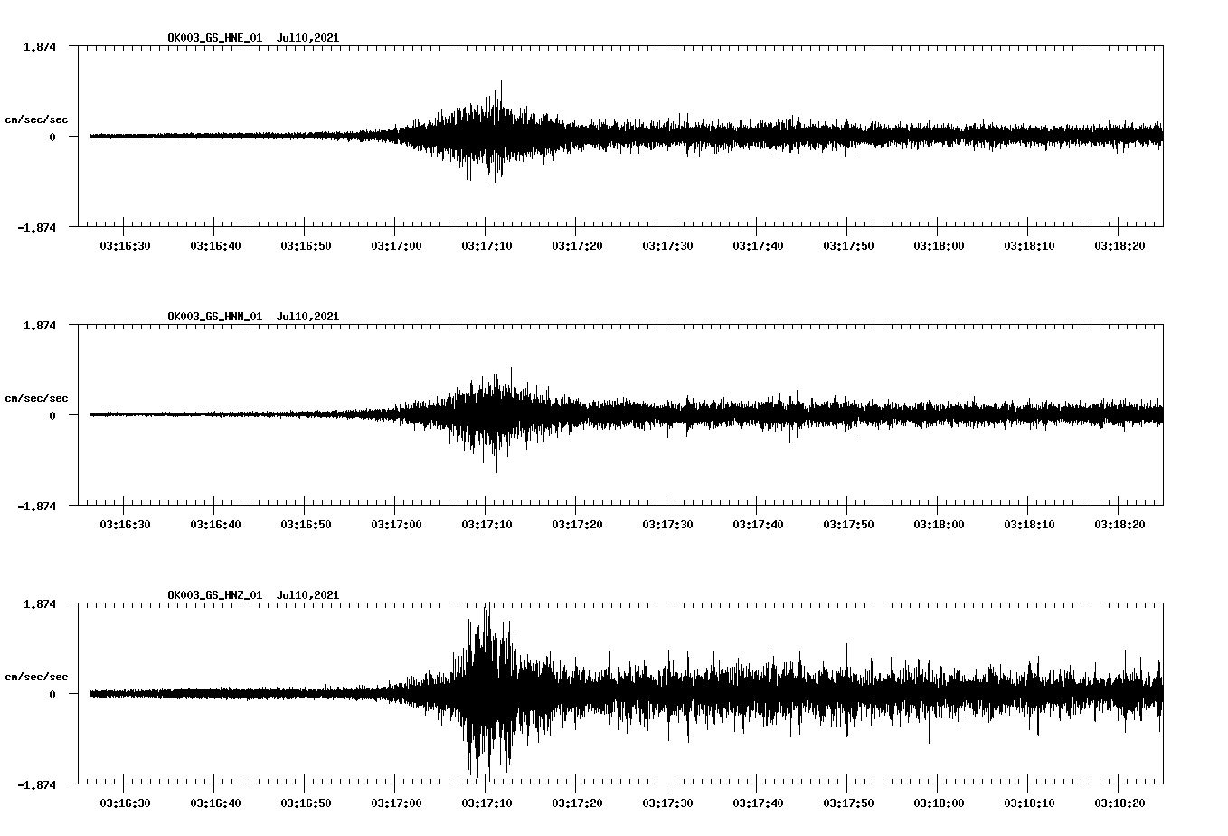 waveform image