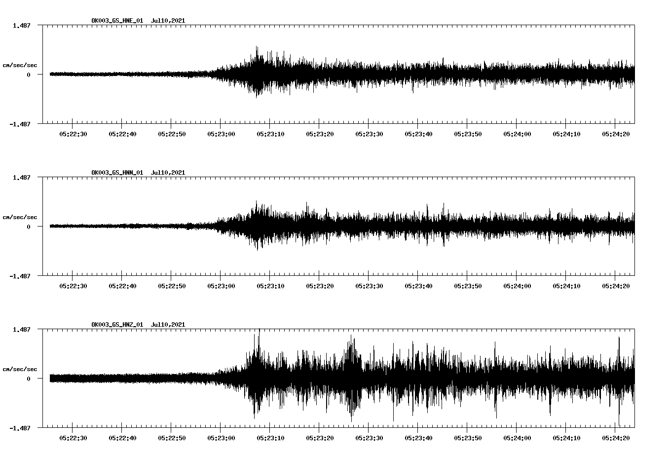 waveform image